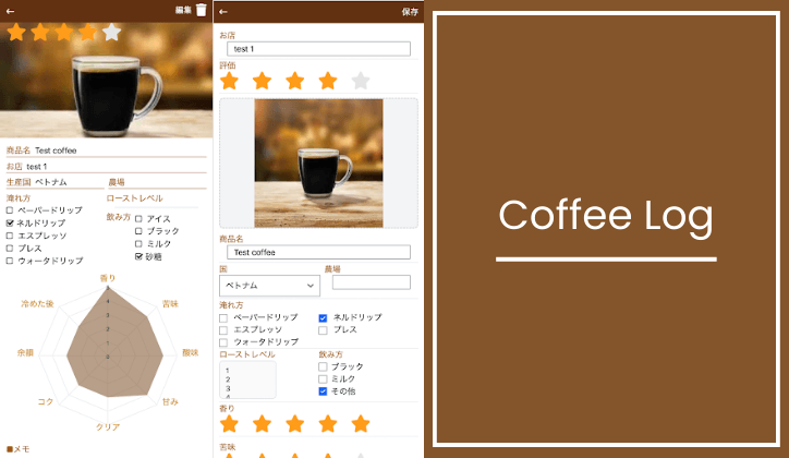 コーヒーLOG created by 中野さん
