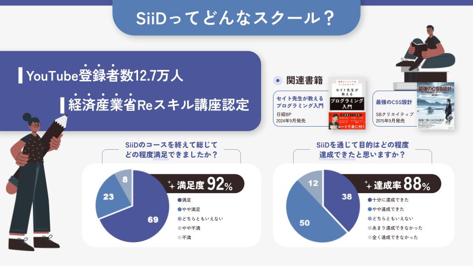 サービス資料の画像２